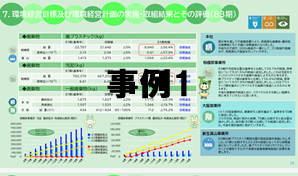 環境レポート1